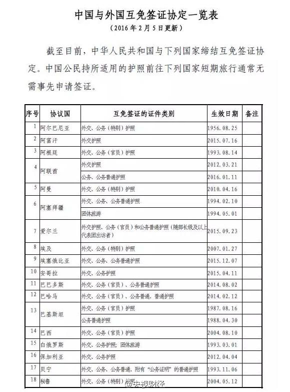 Ї(gu)o(h)պ(j)⺞غ_(d)53(g)