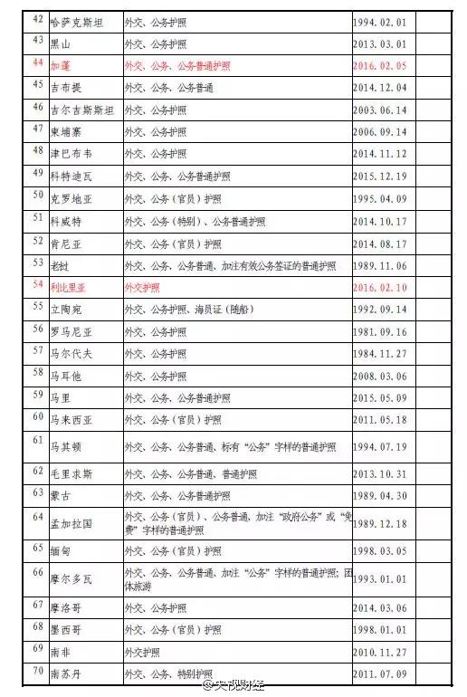 Ї(gu)o(h)պ(j)⺞غ_(d)53(g)