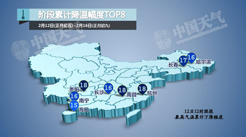 12-16Ӌ8СЇֹ(w)ȫýwa(chn)Ʒ ƈD