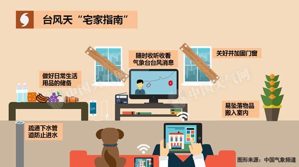 TѣAϵ؅^(q)÷_I(y)ˆT;(jng)ֻ輰r__LӰ푅^(q)غ؅^(q)ӹ̸ۿOʩˆTDƳxʂ䣬ͬrӏغˆTİȫV|V͖|Fݖ|ϲȵذl(f)l(xing)(ni)Сˮɽ顢|(zh)ĺĚLU^ӏ