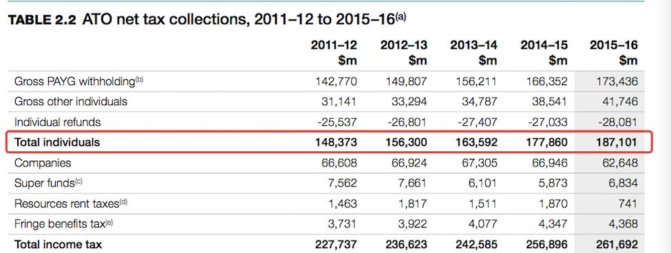 ŸL(fng)U(xin)@(g)(gu)ҶȦ ѱץ