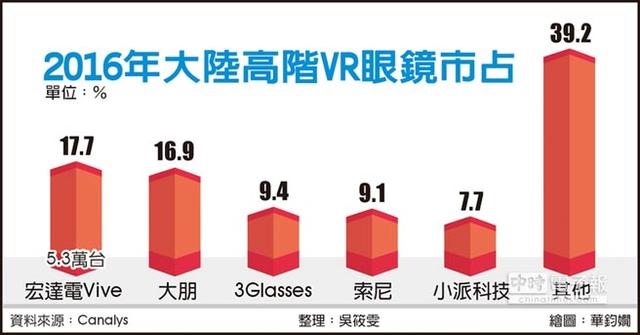 ЇVR^ЈDy(dng) ȥH30f